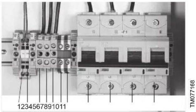 Grundfos PowerAdapt - Hot surface - 2