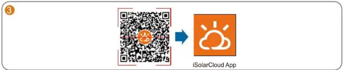 Sungrow S800S - Commissioning / Mise en service / Inbetriebnahme / Inbedrijfstelling - 3