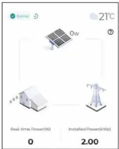 Sungrow S800S - Optional - 15