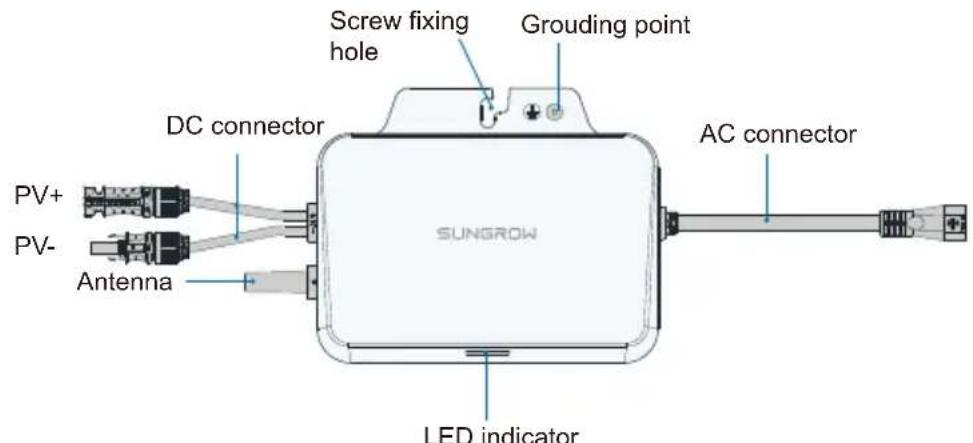 Sungrow S800S - Mounting location / Emplacement de montage / Montageort / Montageplaats - 5