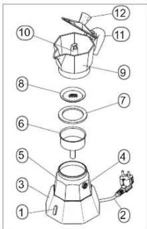 BIALETTI Moka Elettrika - Descrição do produto - 1