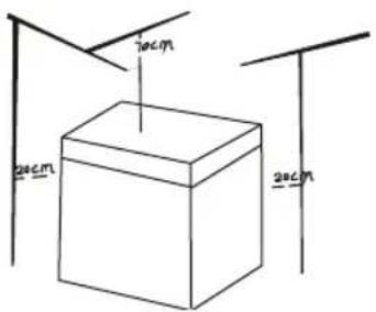 EDESA EZH-4211 - PLACEMENT - 3