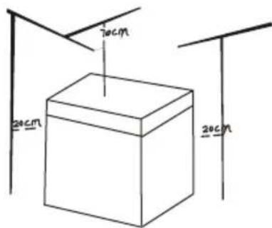 EDESA EZH-4211 - STANDORT - 4