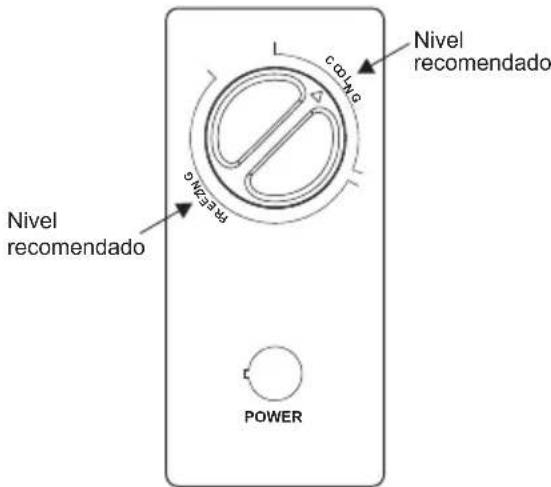 EDESA EZH-1011 - Panel de control de temperatura - 1