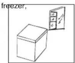 EDESA EZH-1011 - Placement - 2