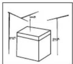 EDESA EZH-1011 - Emplacement - 4