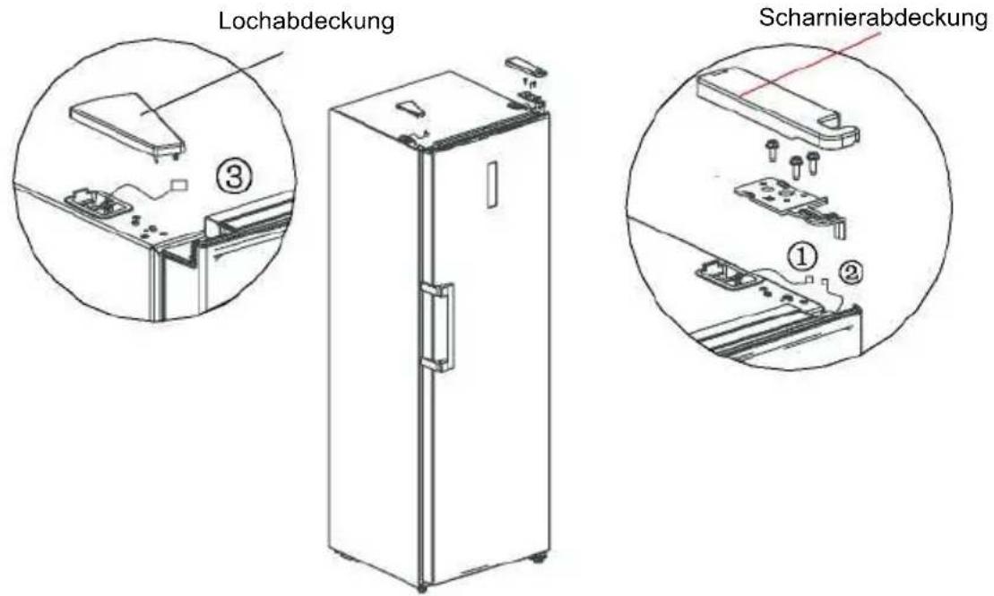 EDESA EZS-1823 NF EX - Tür Rechts-Links-Wechsel - 5