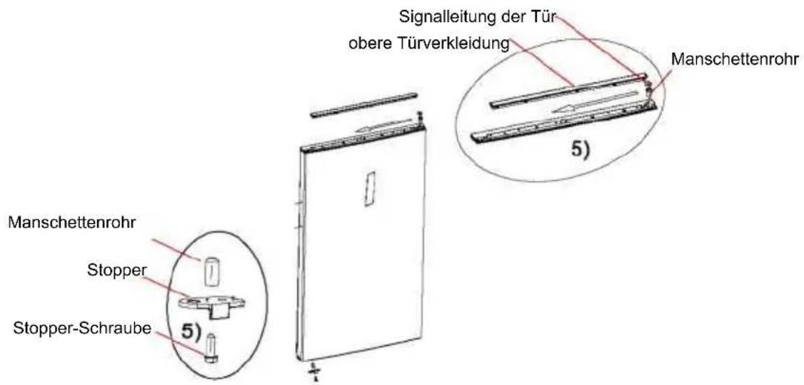EDESA EZS-1823 NF EX - Tür Rechts-Links-Wechsel - 7
