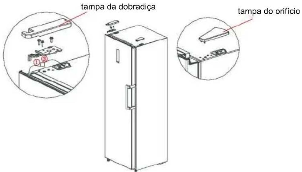EDESA EZS-1823 NF EX - Mudança de porta direita-esquerda - 8