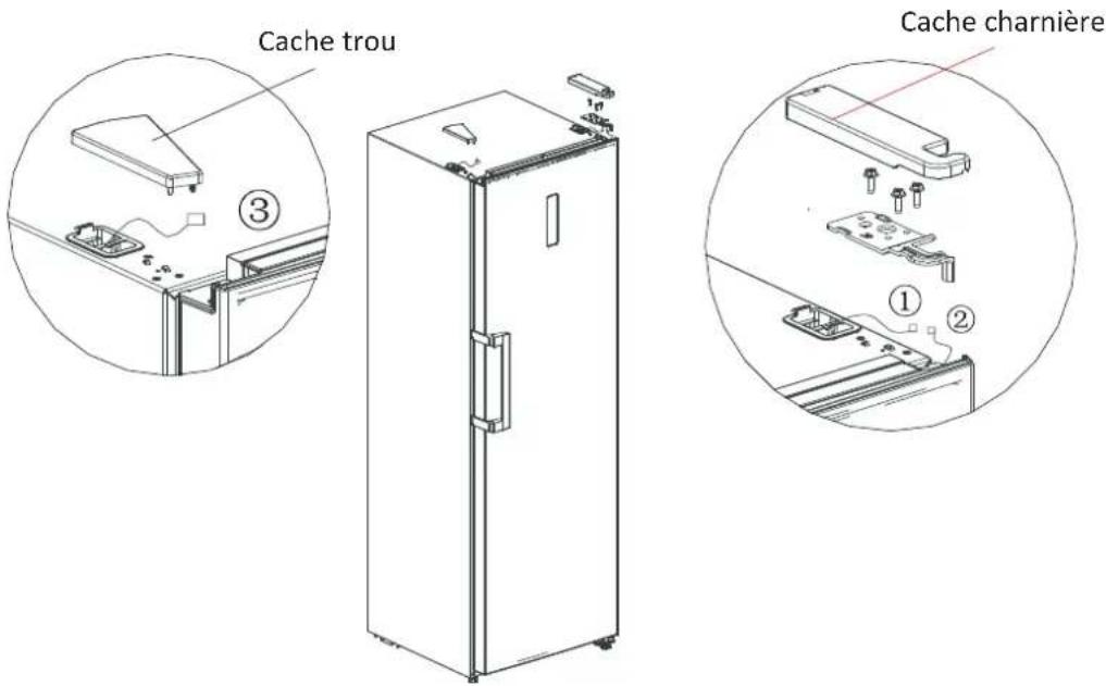 EDESA EZS-1823 NF EX - Inversion du sens de la porte - 3