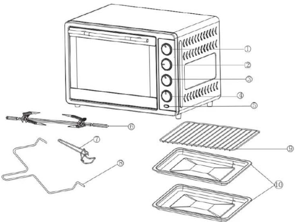 TurboTronic TurboWave TT-EV35 - COMPONENTES DE HORNO DEL HORNO Y ACCESORIOS - 1