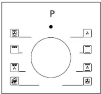 EDESA EOE-5010 X - PROGRAM TYPES - 1
