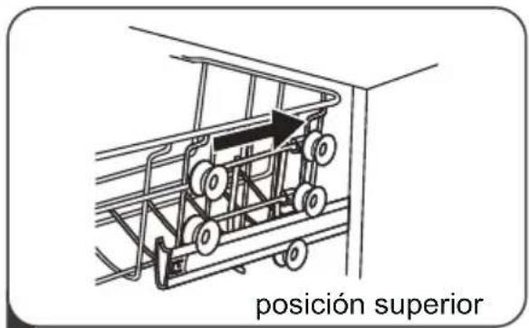 EDESA EDW-6230 WH - Tipo 1: - 3