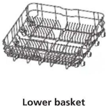EDESA EDW-6230 WH - IMPORTANT: - 4