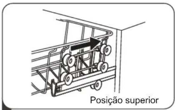 EDESA EDW-6230 WH - NOTA: - 3
