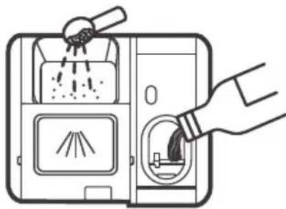 EDESA EDW-6230 WH - USING YOUR DISHWASHER - 2