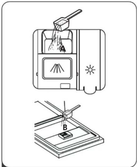 EDESA EDW-6230 WH - • Cuidado externo - 3