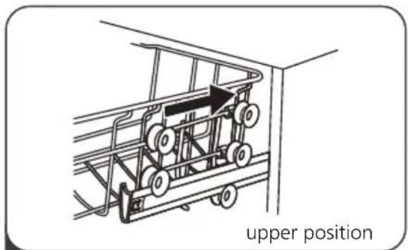 EDESA EDW-6230 WH - Type 1: - 4