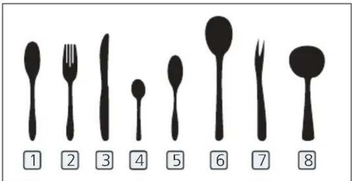 EDESA EDW-6230 WH - 4.Cutlery basket: - 2