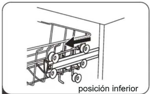 EDESA EDW-6230 WH - Tipo 1: - 1