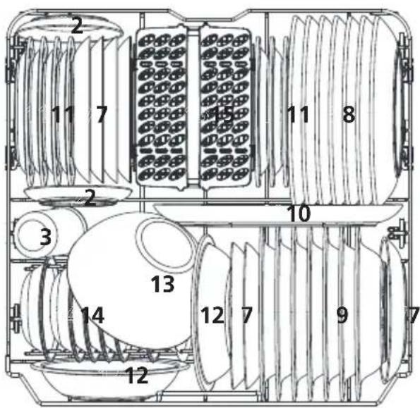 EDESA EDW-6230 WH - Cesta inferior: - 1