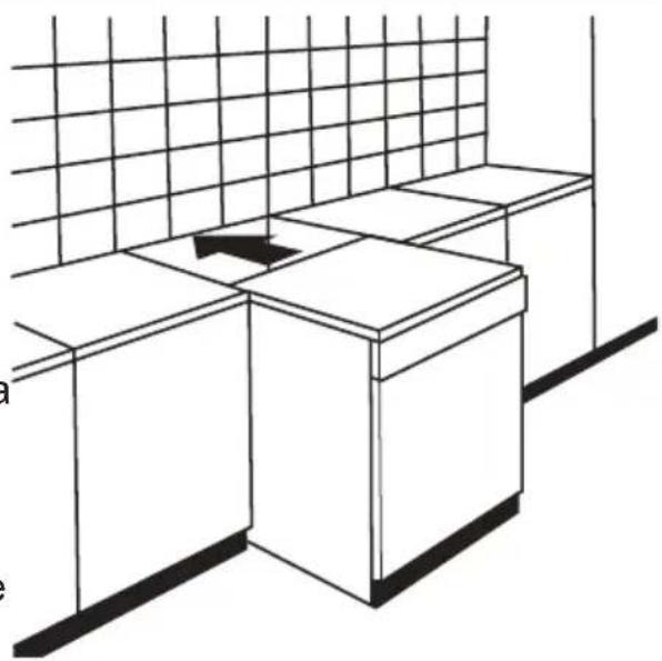 EDESA EDW-6230 WH - Passo 1. Montagem entre gabinetes existentes - 1