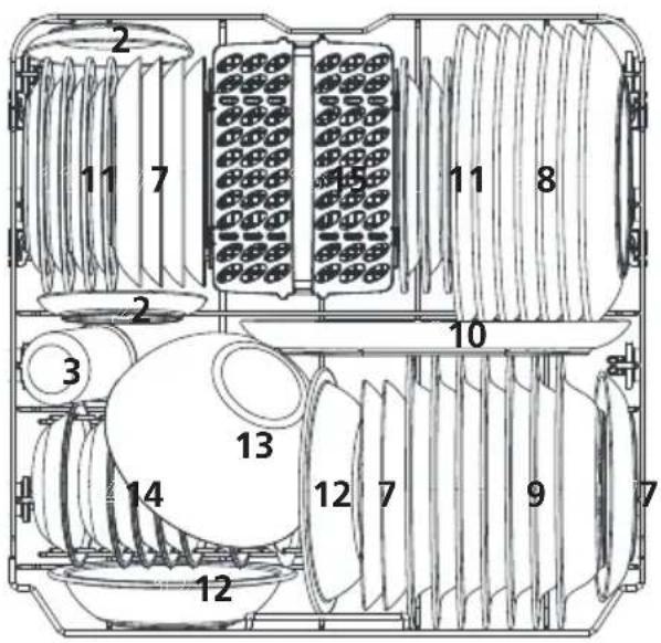 EDESA EDW-6230 WH - Cesta inferior: - 1