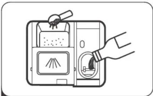 EDESA EDW-6230 WH - • Cuidado externo - 2