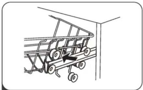 EDESA EDW-6230 WH - Type 1: - 2