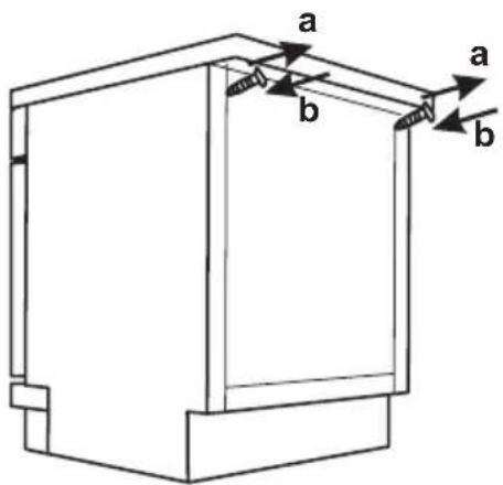 EDESA EDW-6230 WH - Étape 2. Installation sous un plan de travail - 1