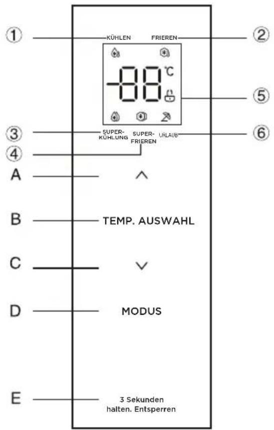EDESA ESS-1833 NF EX - Bedienfeld - 1