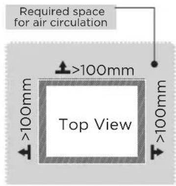 EDESA ESS-1833 NF EX - Dimensions and Clearances - 2