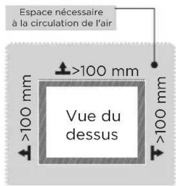 EDESA ESS-1833 NF EX - Dimensions et dégagements - 2