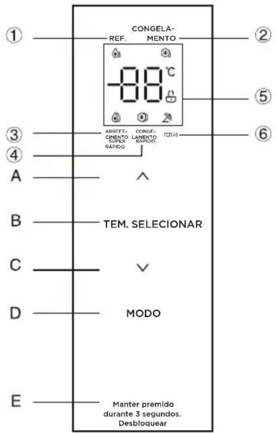 EDESA ESS-1833 NF EX - INSTRUÇÕES DE FUNCIONAMENTO - 1
