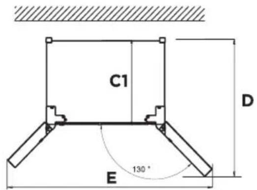 EDESA ESS-1833 NF EX - ATTENTION - 3