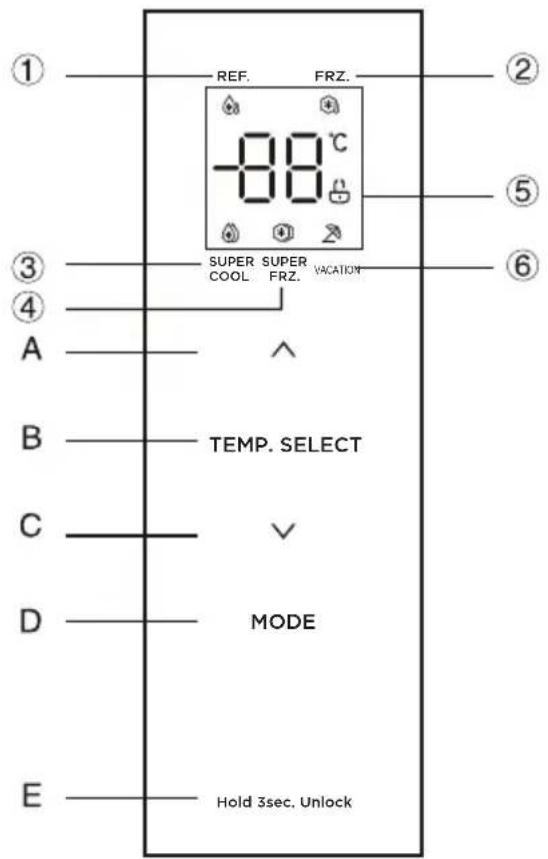 EDESA ESS-1833 NF EX - OPERATION INSTRUCTIONS - 1