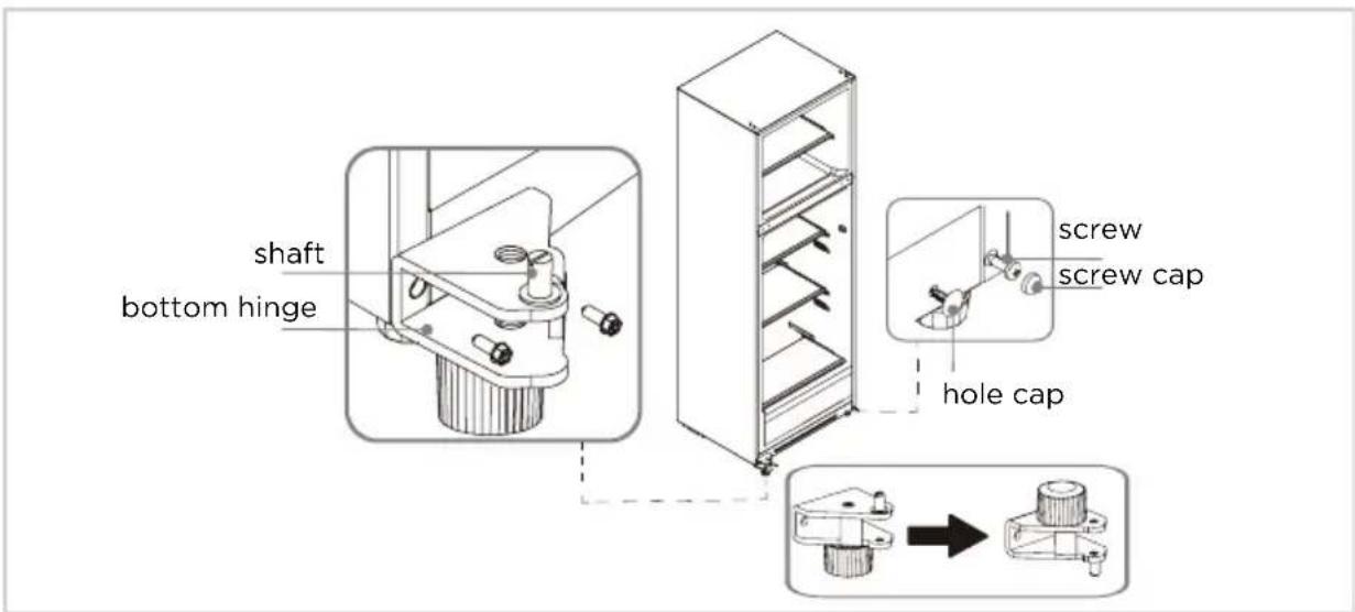 EDESA EFT-1711 WH - Door right-left change - 4