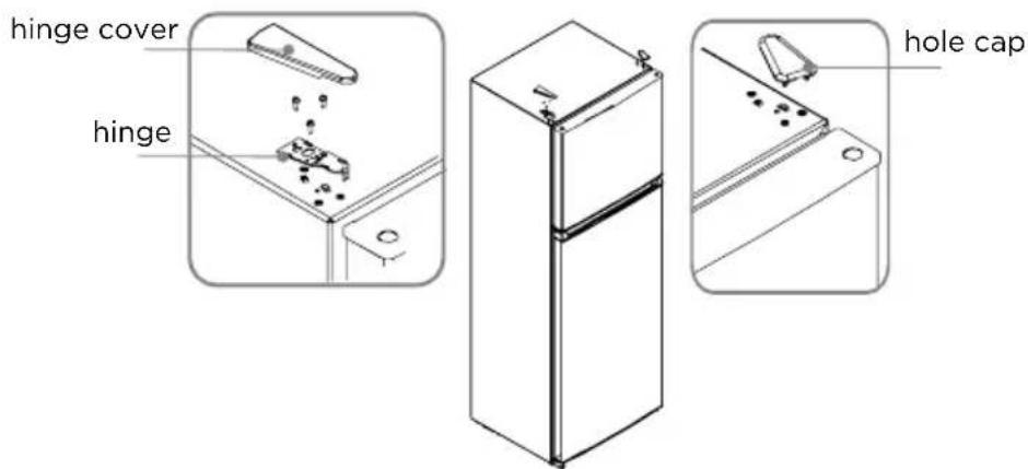 EDESA EFT-1711 WH - Door right-left change - 9