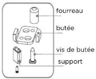 EDESA EFT-1711 WH - INSTALLATION DU PRODUIT - 2