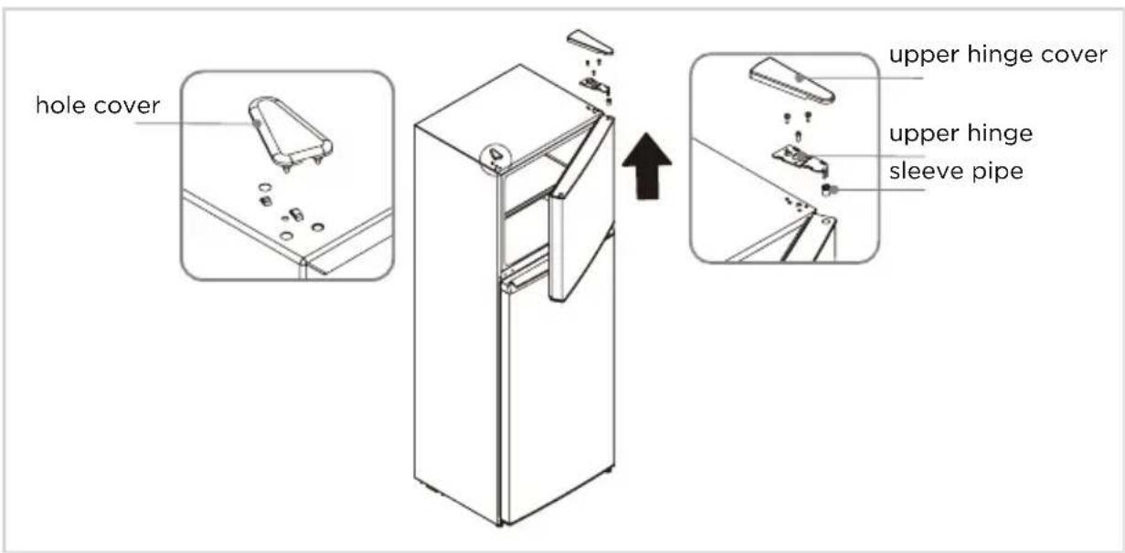 EDESA EFT-1711 WH - Door right-left change - 2