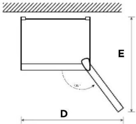 EDESA EFT-1711 WH - ATTENTION - 3
