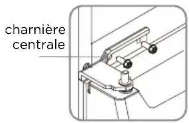 EDESA EFT-1711 WH - Remarques : - 5