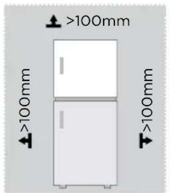 EDESA EFT-1711 WH - Dimensions and Clearances - 1