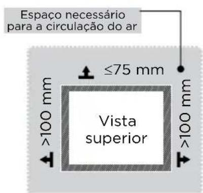 EDESA EFT-1711 WH - Dimensões e folgas - 2