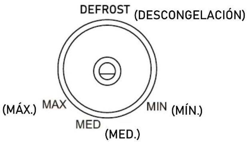 EDESA EFT-1711 WH - INSTRUCCIONES DE FUNCIONAMIENTO - 1