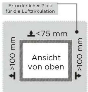 EDESA EFT-1611 WH - Abmessungen und Abstände - 2