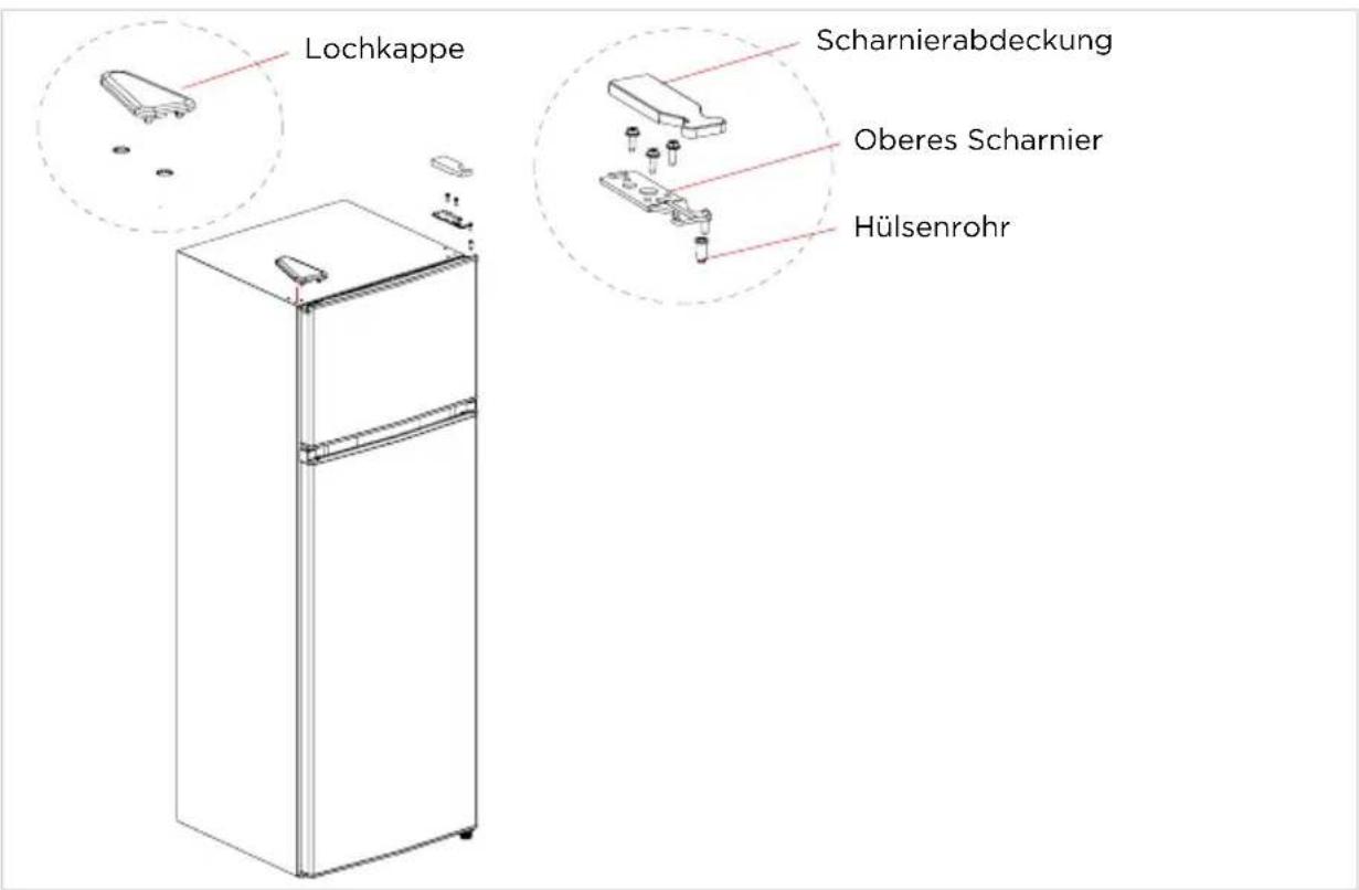 EDESA EFT-1611 WH - Die Teile sind bereits an der Tür montiert (wie geliefert): - 7