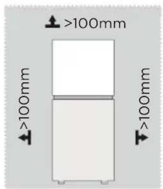 EDESA EFT-1611 WH - Dimensions and Clearances - 1