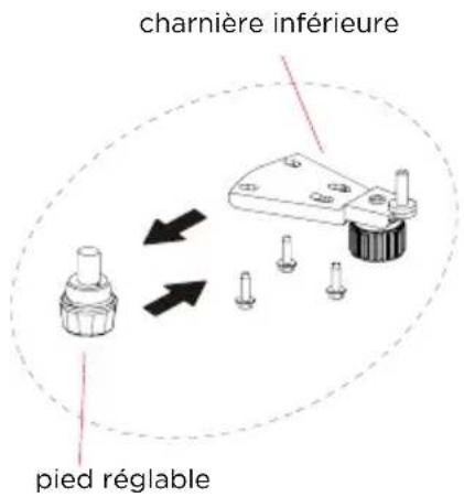 EDESA EFT-1611 WH - INSTALLATION DU PRODUIT - 2