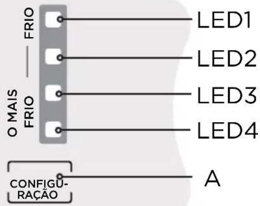 EDESA EFT-1611 WH - INSTRUÇÕES DE FUNCIONAMENTO - 1